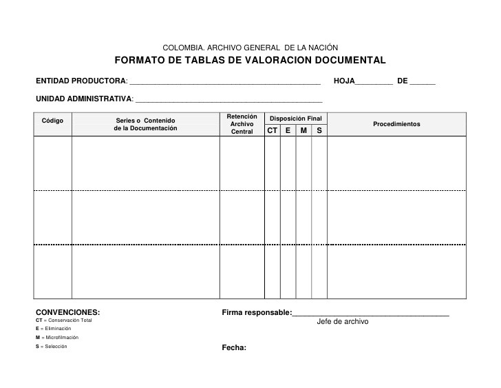 formato de tabla de valoracion documental